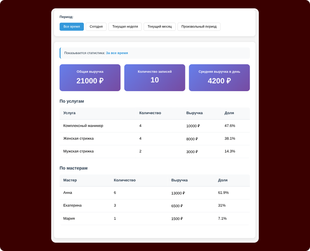 Клиентская база